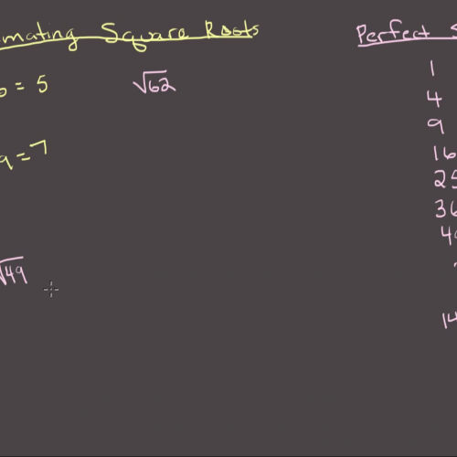 Estimating Non Perfect Square Roots