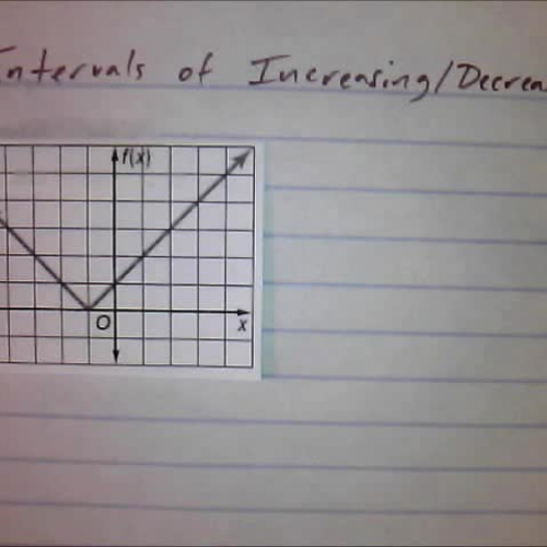 Intervals of Increasing & Decreasing  with Absolute Value graphs