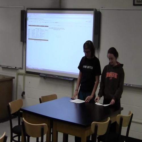 EDTL 2740 Unpacking SMP 7