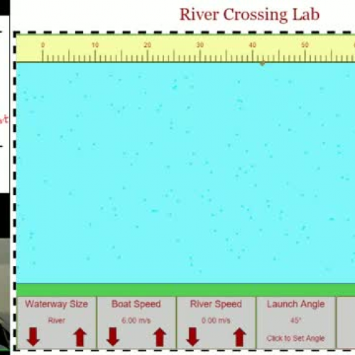 Relative Velocity and River Boat Problems