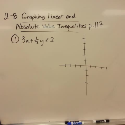 HLWW Algebra 2: lesson 2.8.1