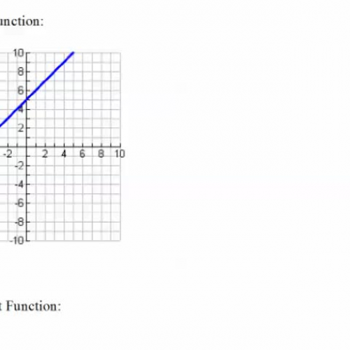Library of Functions 3.4