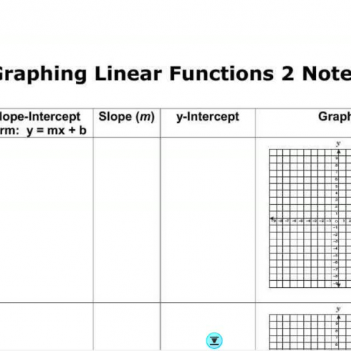 Graphing Equations Notes