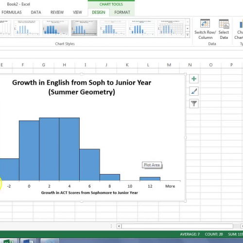 How to make a histogram in Excel