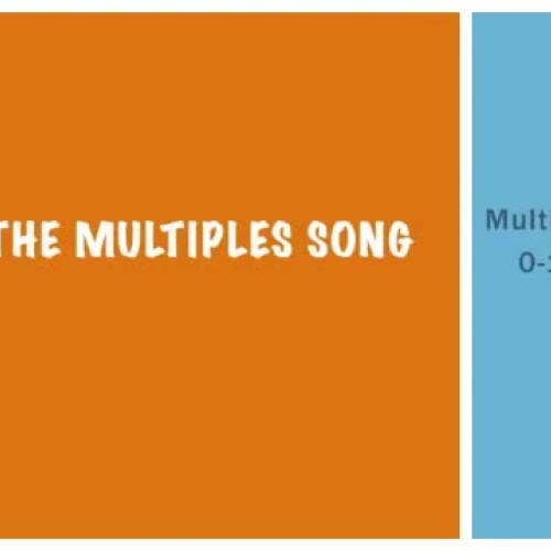 The Multiplication Song - Learn Your Facts Faster