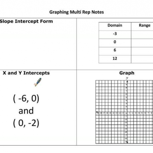 Graphing Multi Rep Notes