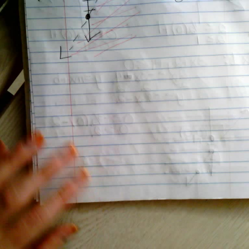 Algebra 2 L 3.7  Graphing Linear Inequalities 2 of 2