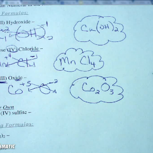 Naming and Writing Formulas with Transition Metals