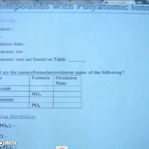 Naming and Writing Formulas with Polyatomic Ions