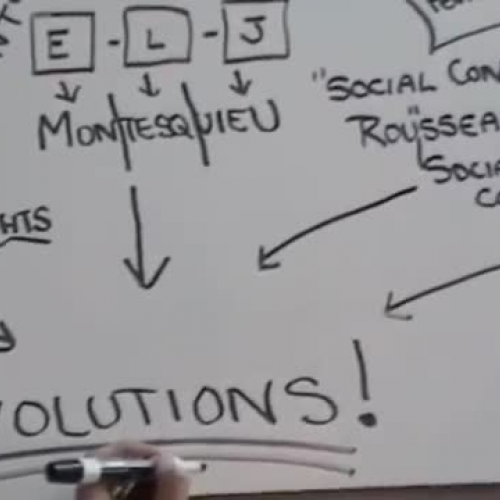 Enlightenment Thinkers