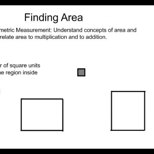 Finding Area