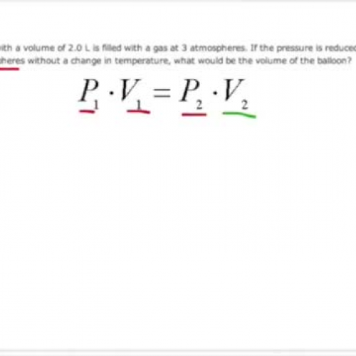 Boyle's Law 