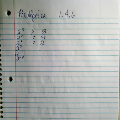 Pre Algebra L 4.6 Negative and zero exponents