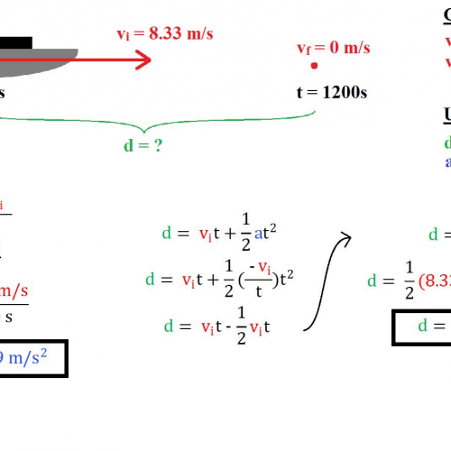 Supertanker Problem Solution