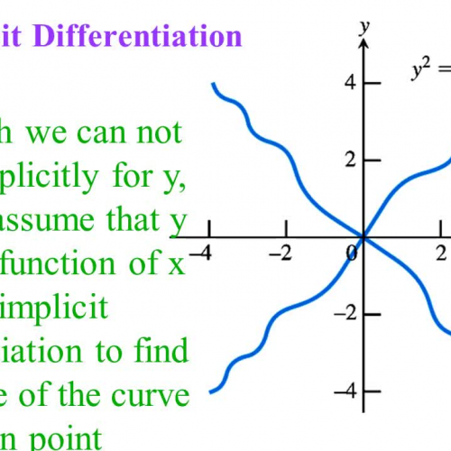 3.7 Implicit Differentiation