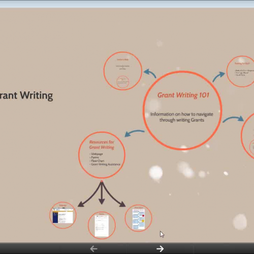 Grant Writing Overview