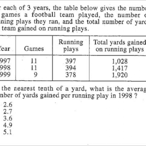 ACT POD 11 24 15 Sopohomores