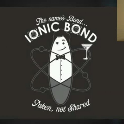 5. Ionic Bonding