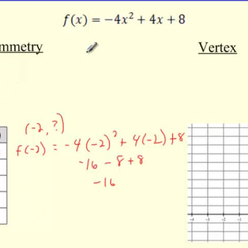12.1 Graphing Quadratics in Standard Form