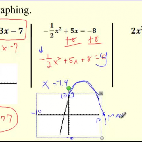 12.2 Solve Quadratics by Graphing