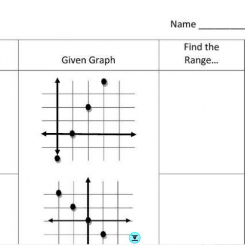 Domain and Range from Graphs