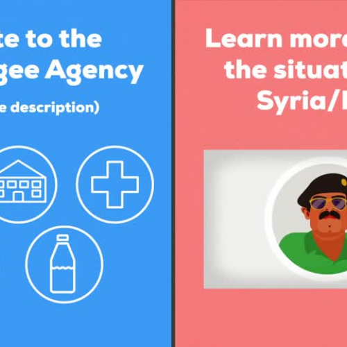 Syrian Refugee Crisis Explained