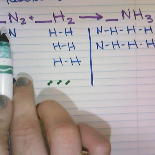 Balancing Chemical Equations