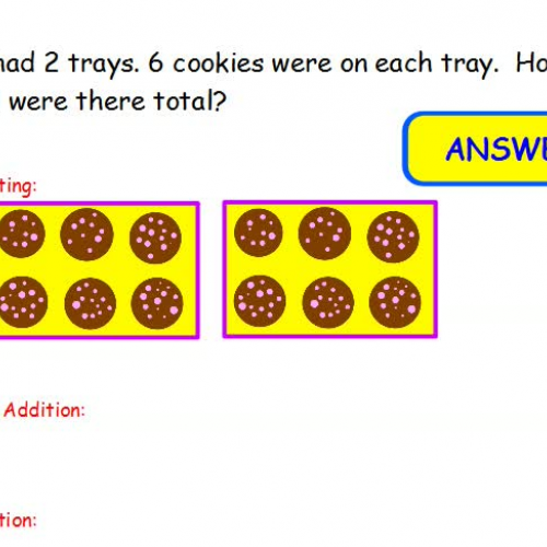 Multiplying by 2 Story Problem Model