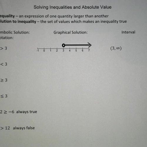 L0.2 E01 How to write solution to inequalities