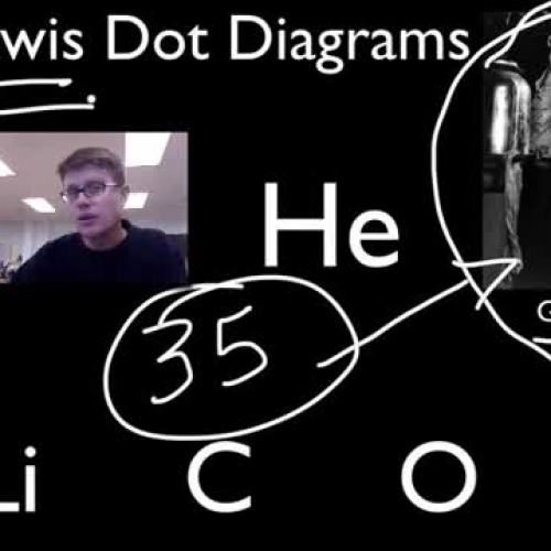 electron dot diagram