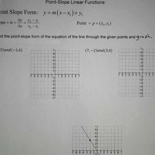 L1 E02 Writing the Equation of a line through 2 points