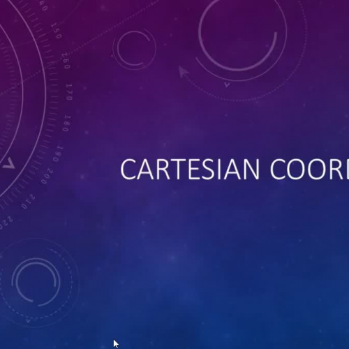 Cartesian Coordinate Plane Lesson