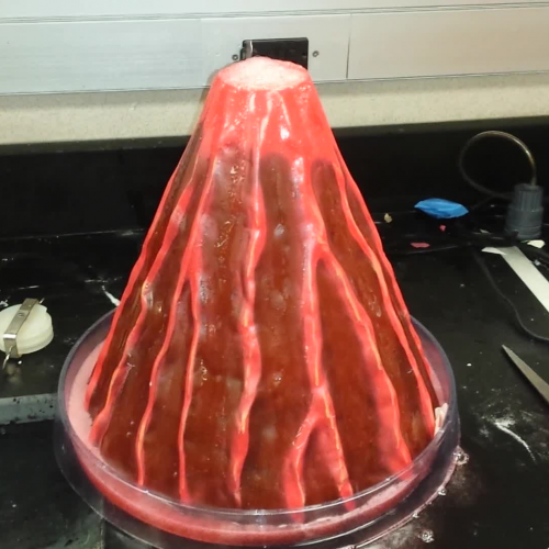 Jacob's Group - Energy Transformations