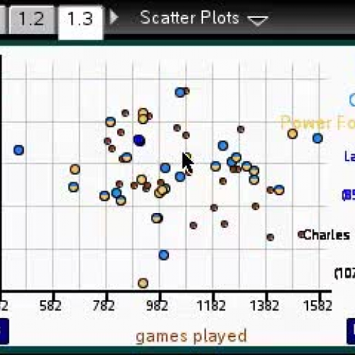 Scatter Plots [TI Building Concepts Preview Video]