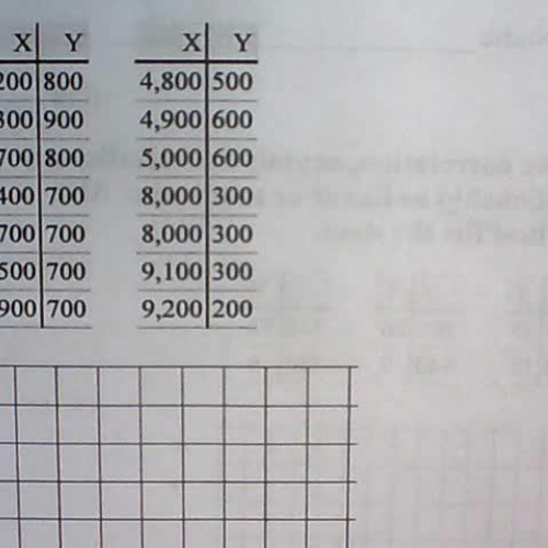 L02 - Analysis of Data WSA #5-8