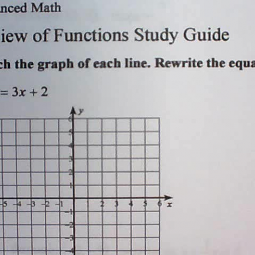 L02-05 - Review of Functions Study Guide