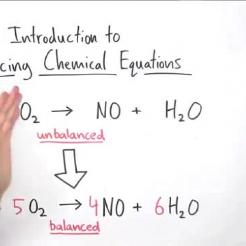 Balancing Chemical Rxn