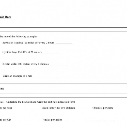 7.7 Unit Rate