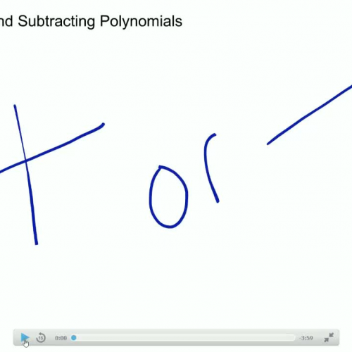 Simple Polynomial Operations