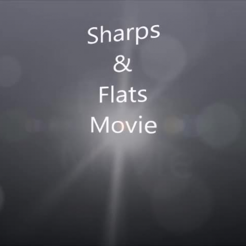 Order Of Sharps & Flats
