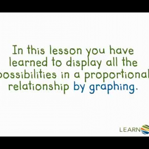 Graphing and Interpreting Proportional Relationships