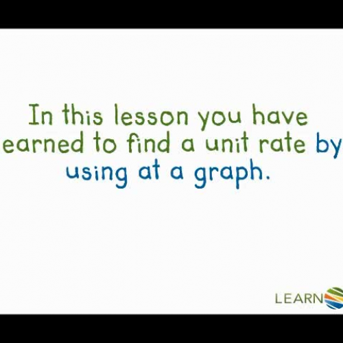 Graphing, Interpreting and Comparing Proportions