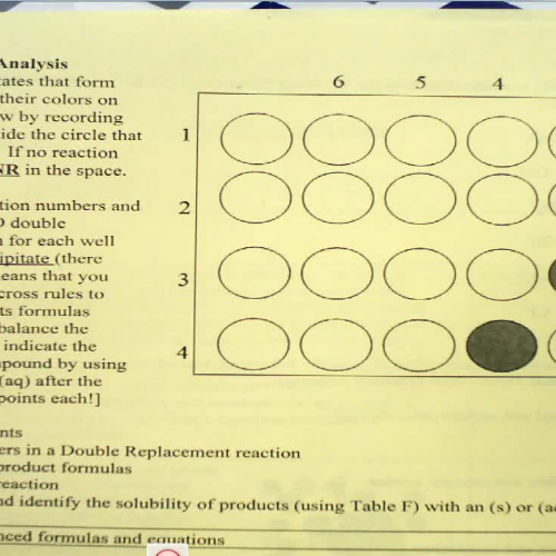 Precipitates Lab