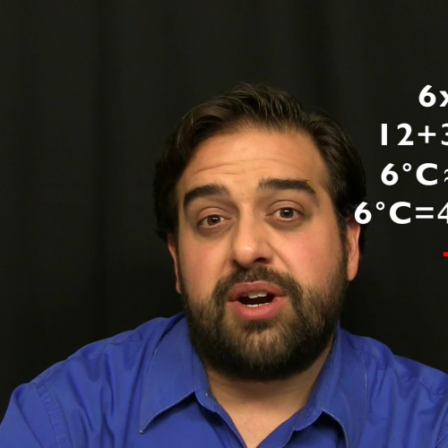 Converting Celsius to Fahrenheit