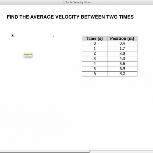 Finding Velocity from a Data Table