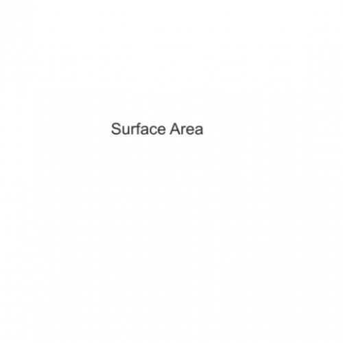2/1 Surface Area