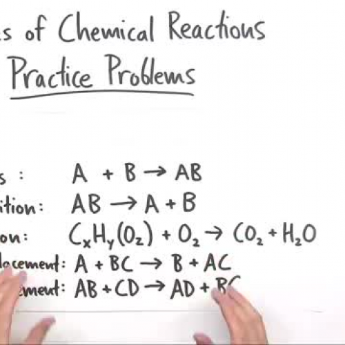 Types of Chemical Rxn Practice Problems 