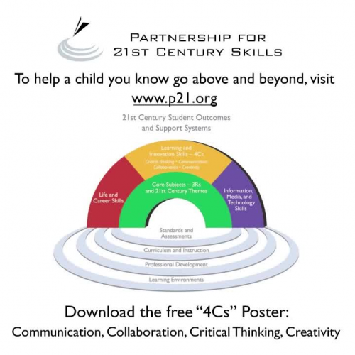 4 C's  by Peter Reynolds