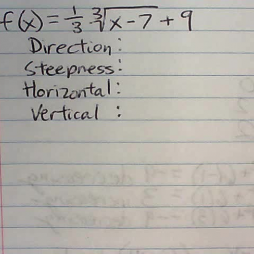 L07-04 Review of Behaviors of Graphs