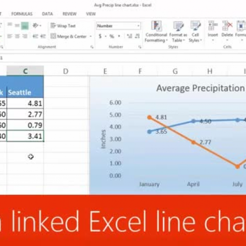 Insert a linked Excel line chart